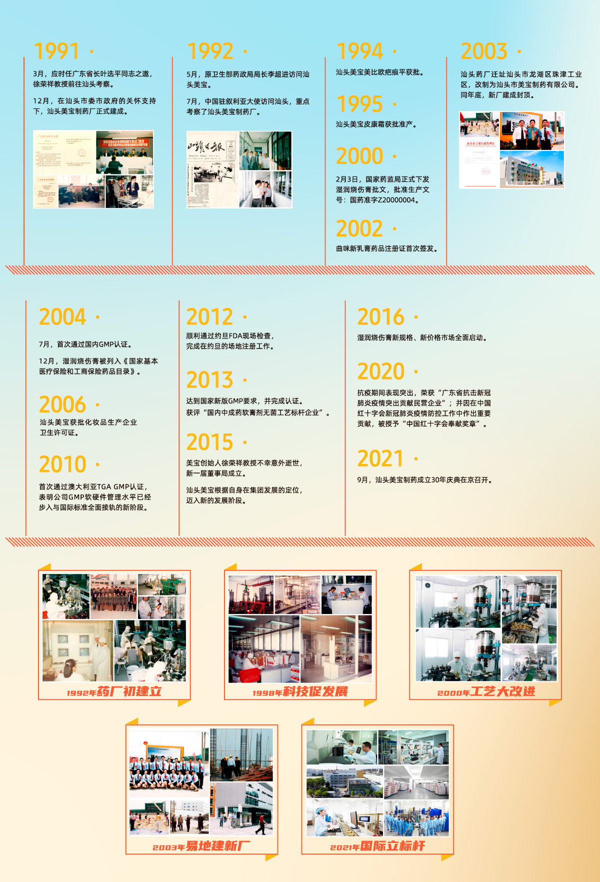 zoty中欧·(中国有限公司)官方网站